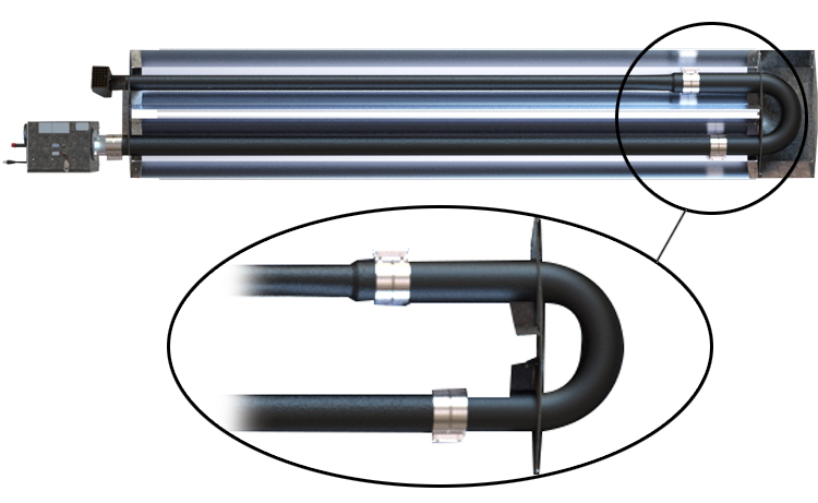 Oval-U 100 U-Tube design for wider heat coverage.