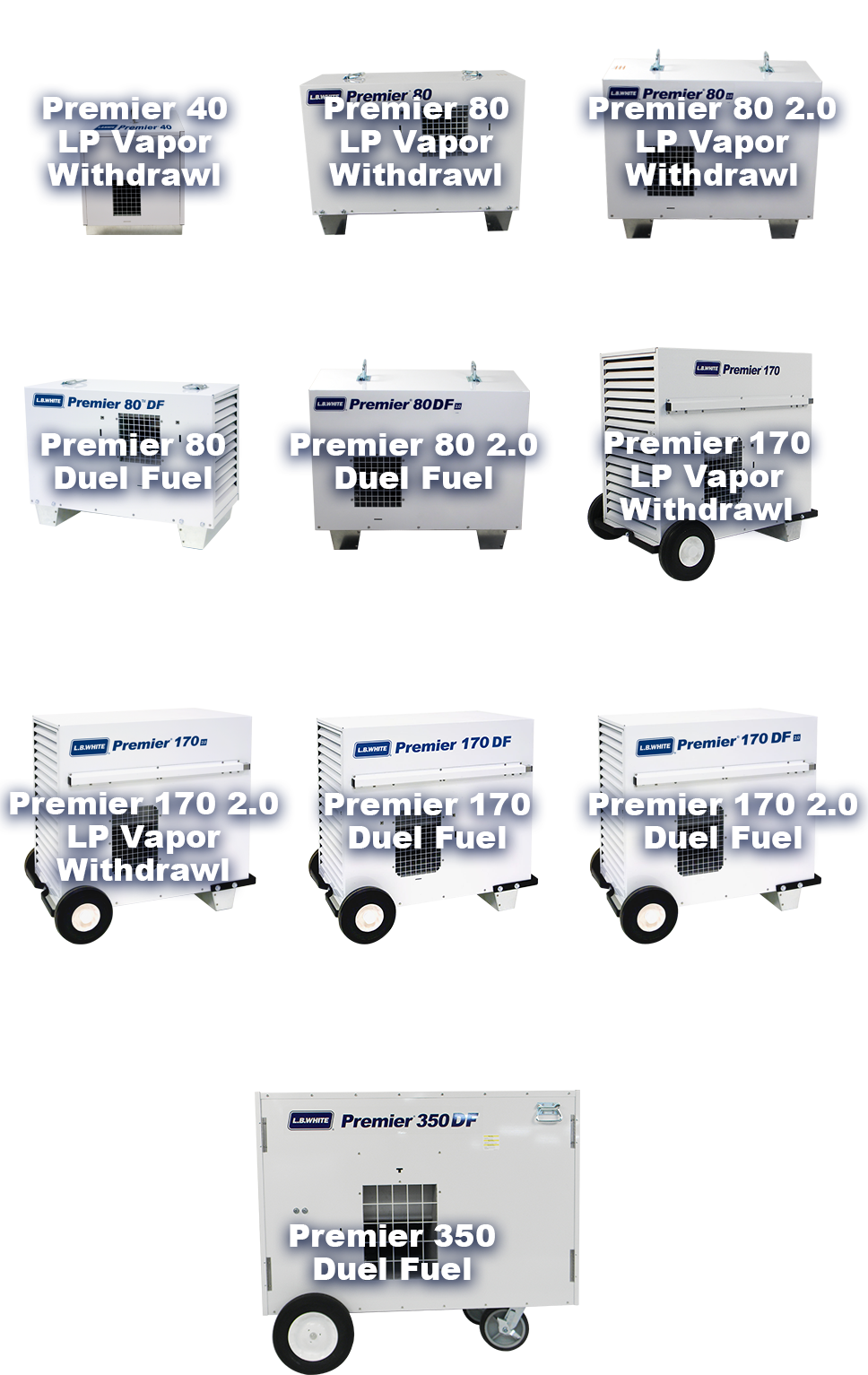 L.B. White Heater Breakdown